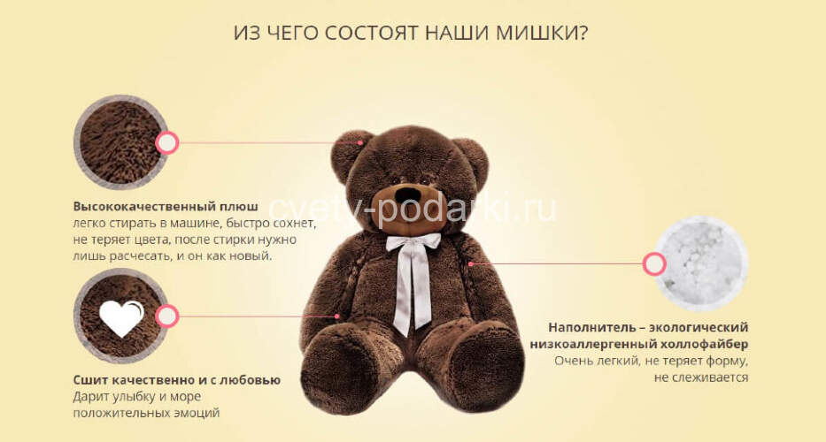 Плюшевый мишка Феликс белый 160 см  